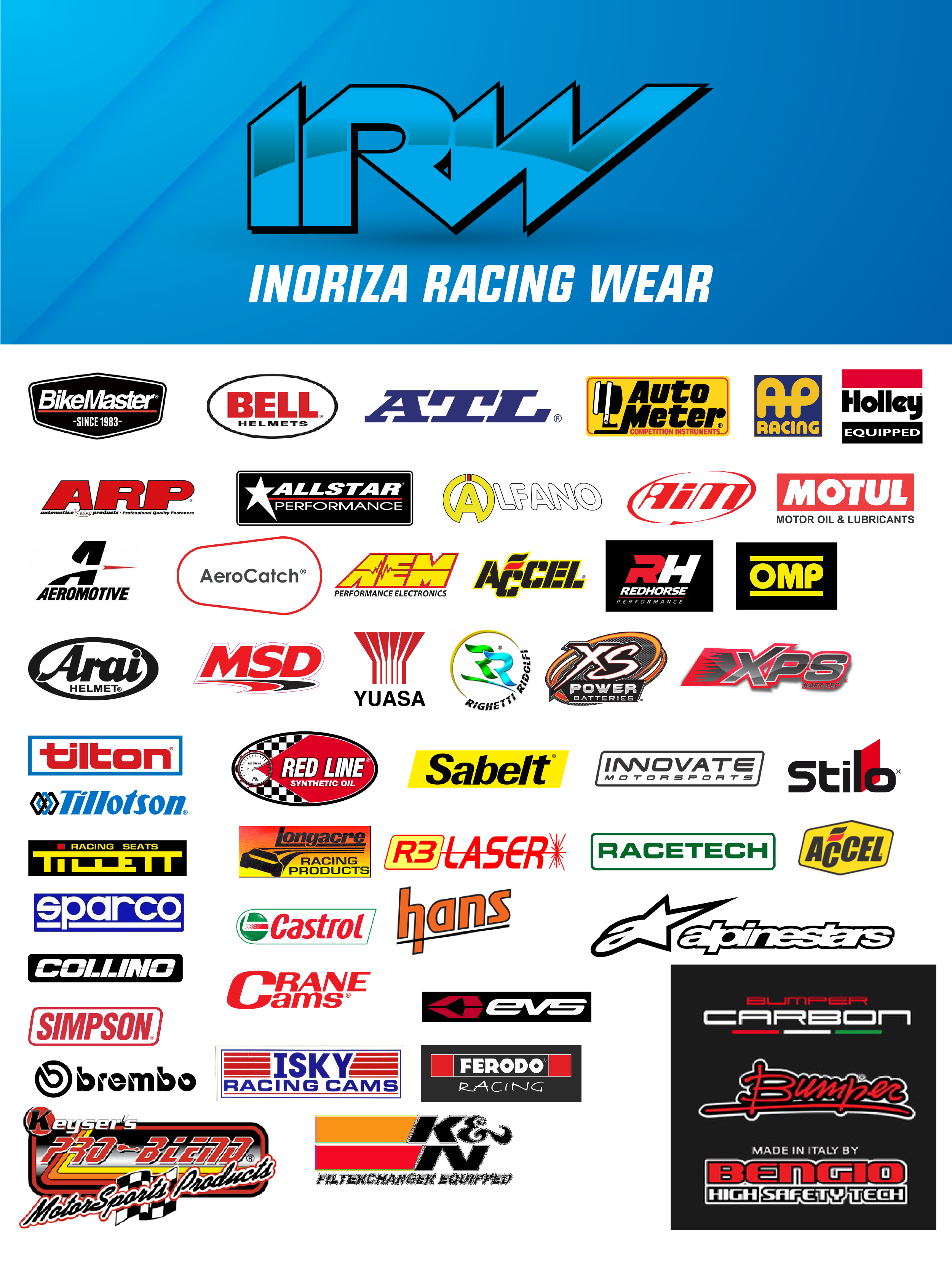 Equipamiento Auto – Etiquetado Extintor– Vilarino Motorsport Racing Shop